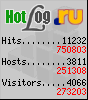 HotLog Counter